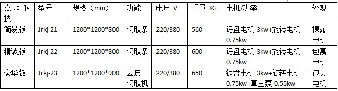 除书本胶条设备书本切胶机(图3)