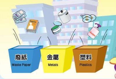 固废分选设备对固废回收处理的重要性